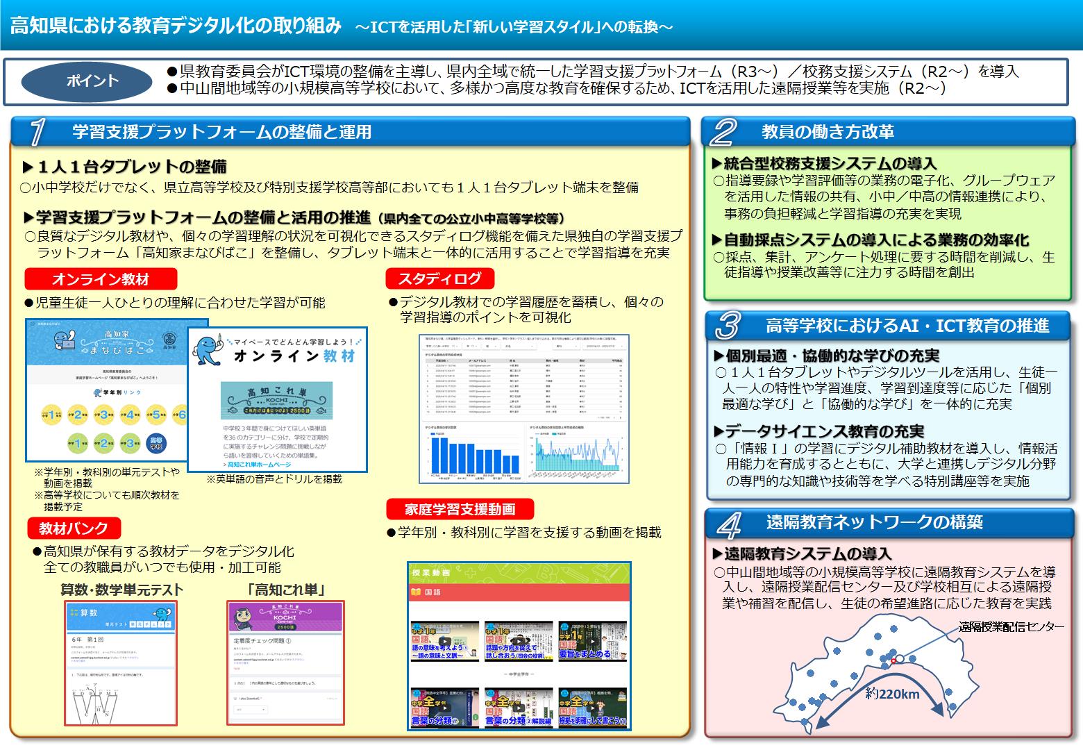 高知県の天敵利用について（１）