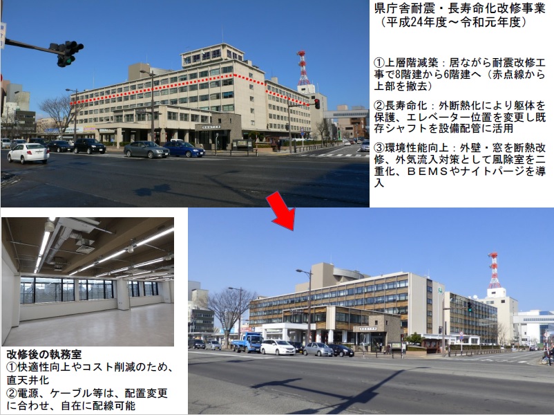 県庁舎耐震・長寿命化改修事業