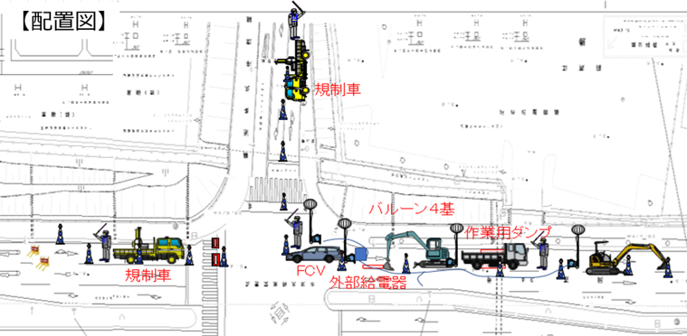 配置図